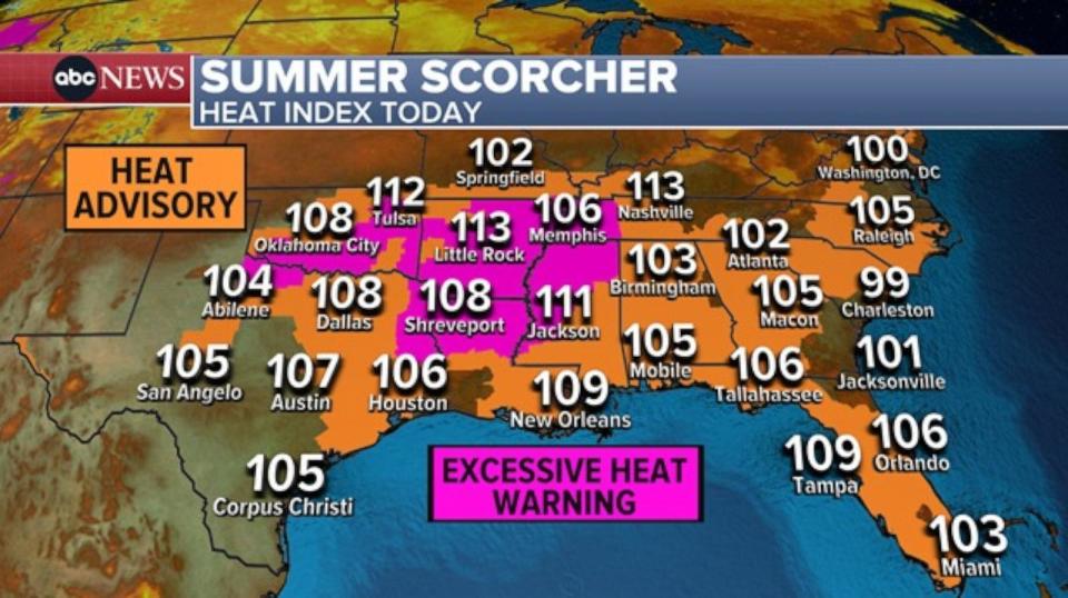 PHOTO: The heat index will soar above 100 degrees across the South on the Fourth of July. (ABC News)