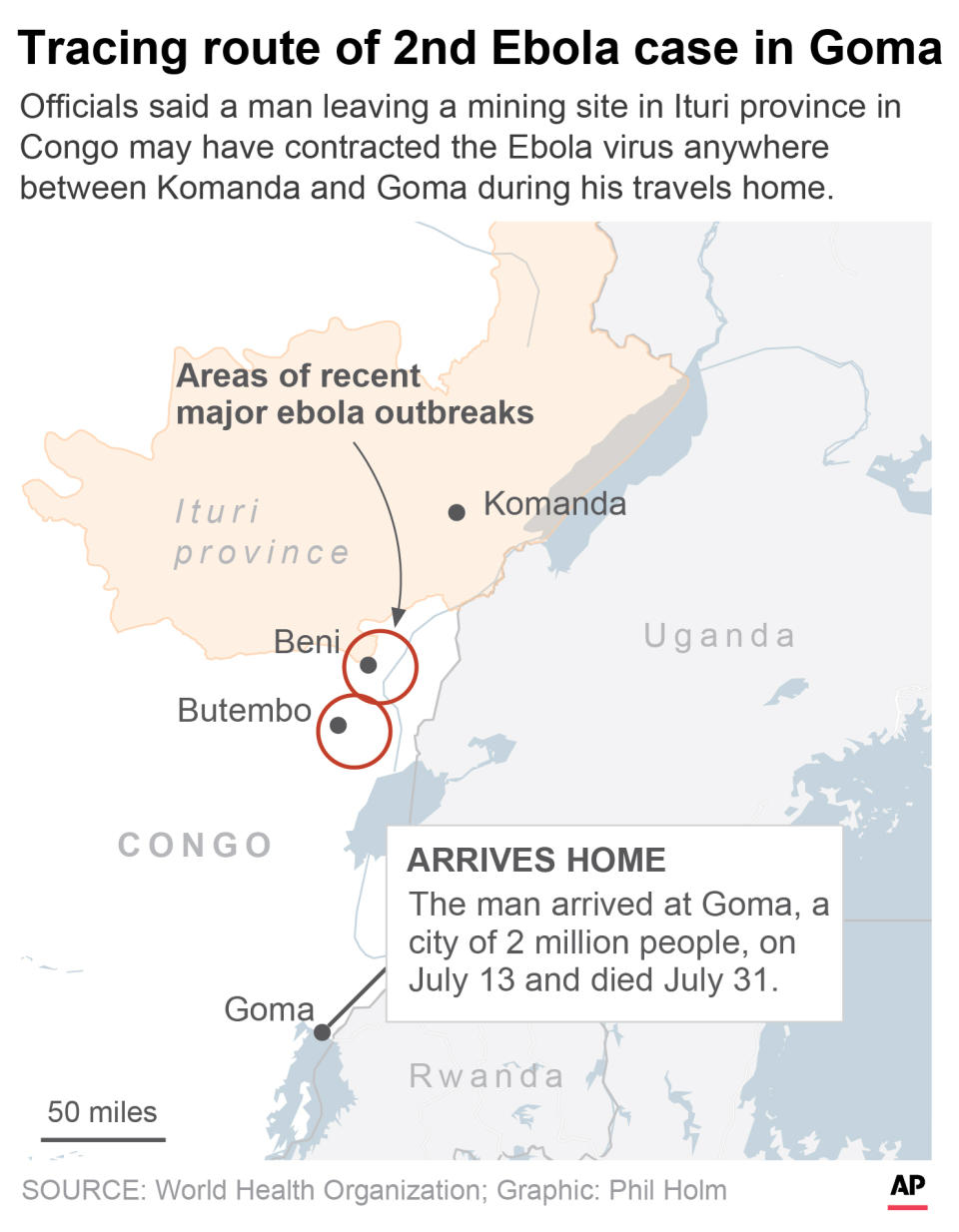 Graphic shows the last known stops of the man who contracted Ebola in Congo and traveled to the city of Goma;