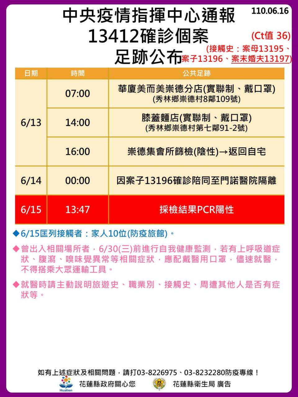 案13412確診個案足跡公布。（圖／花蓮縣政府）