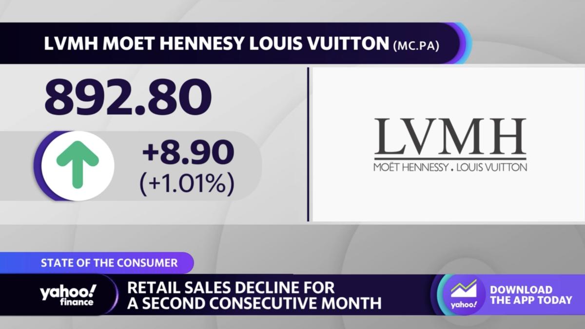 Analysts expect sales decline LVMH