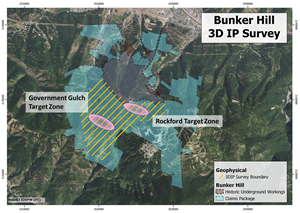 Geophysics identified exploration targets for follow-up