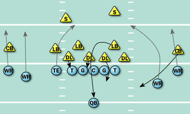 Play diagram