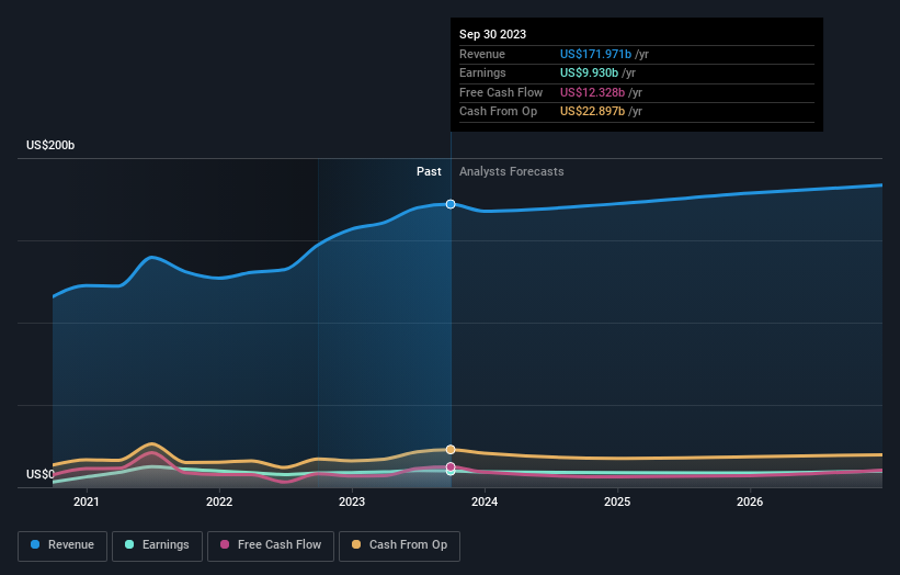 U Power Company Profile: Stock Performance & Earnings