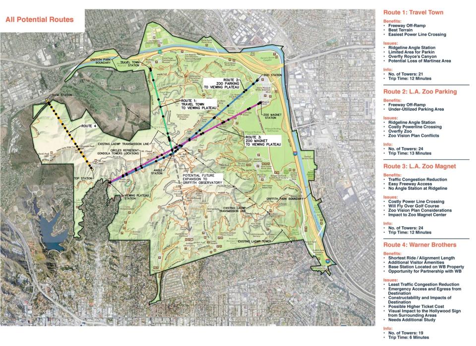 A map of Griffith Park with four proposed tram routes.