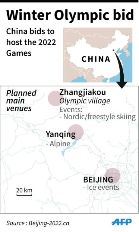 Map showing planned main venues for China's 2022 Winter Olympic bid