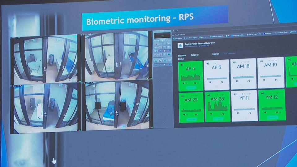 For the biometric monitoring services with the Regina Police Services, white colored cell means occupied and green colored cell means unoccupied. 