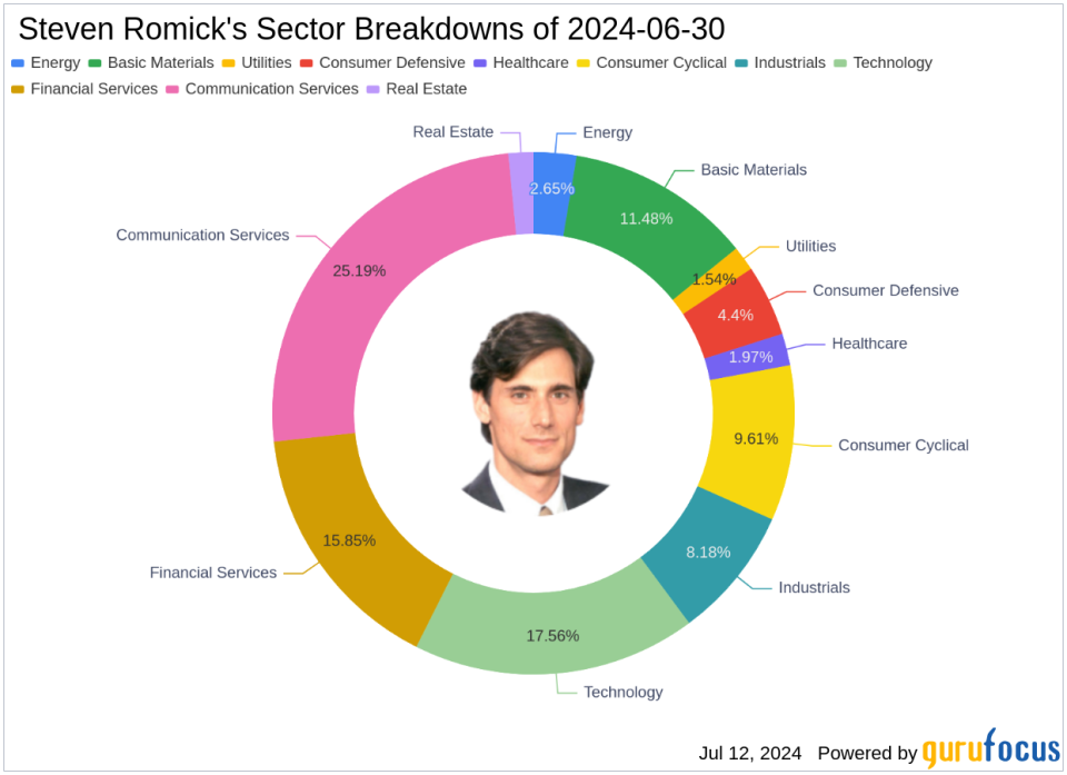 Steven Romick's Strategic Moves in Q2 2024 Highlighted by Major Stake in Vail Resorts Inc