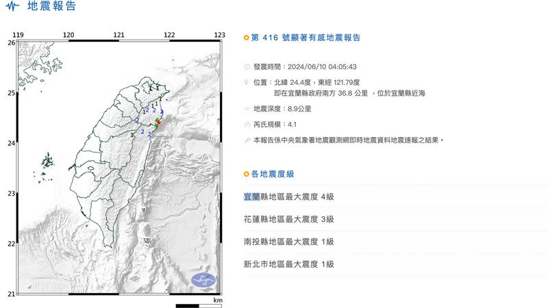 今清晨發生規模4.1地震。（圖／翻攝自中央氣象署）