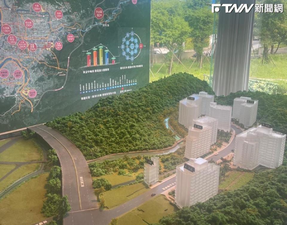 有網友表示，自己想買台北市約2000萬的電梯社區，自備頭期款600萬，一個月負擔5萬可以嗎。（示意圖／資料照）