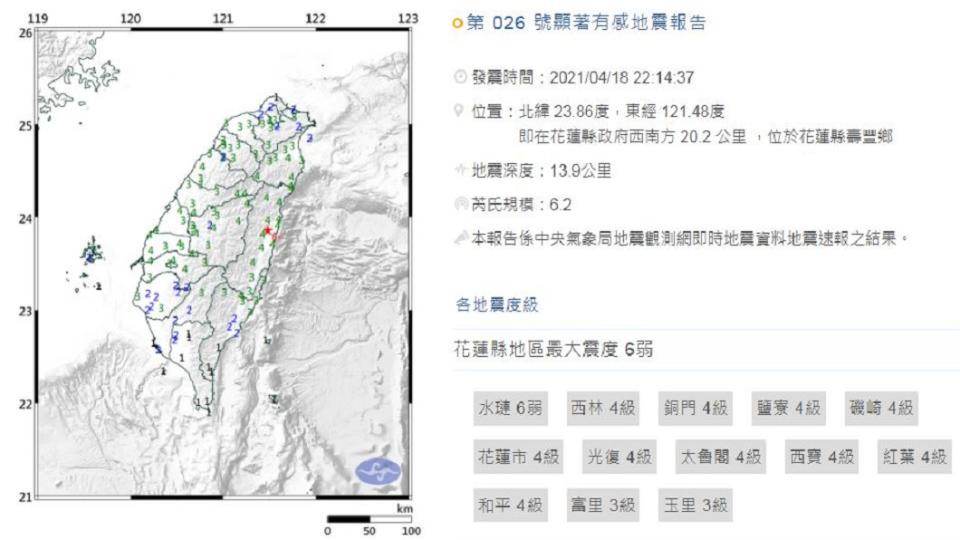 圖／中央氣象局