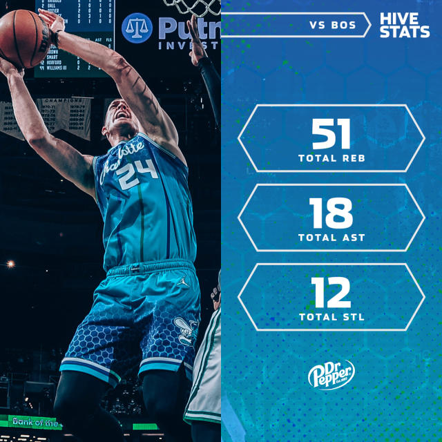 Charlotte Hornets on X: Tonight's @HusqvarnaUSA Player of the Game is  @KELLYOUBREJR! #AllFly  / X