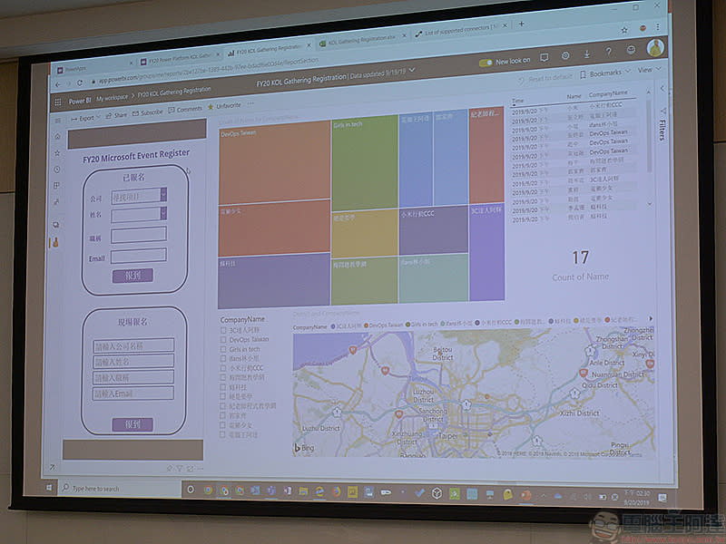 Microsoft Power Platform & Teams，改善團隊工作效率與作業流程的好幫手