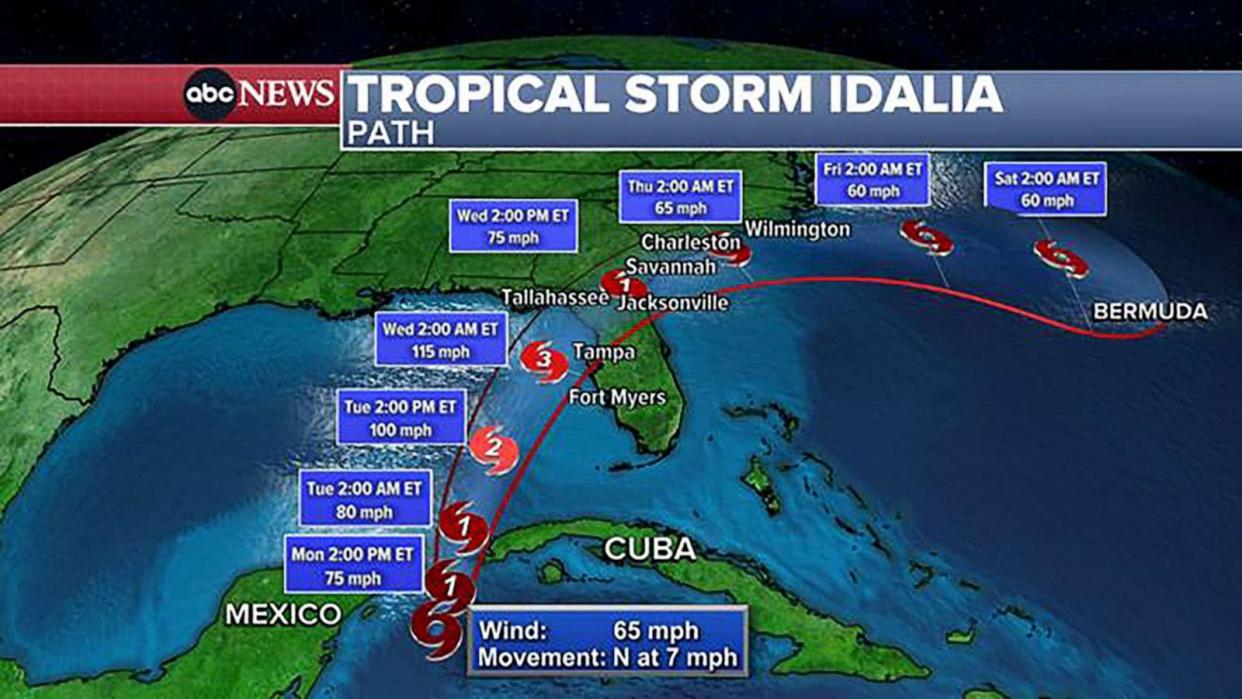 PHOTO: The landfall is expected on Wednesday late morning, in the Big Bend area of Florida, north of Tampa. (ABC News)