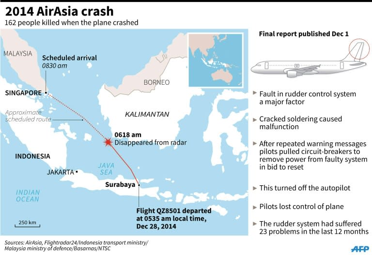 Map and factfile on the 2014 AirAsia A320 crash that killed all 162 people onboard. 135 x 92 mm