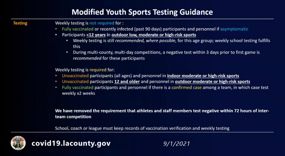 Modified youth sports testing guidance