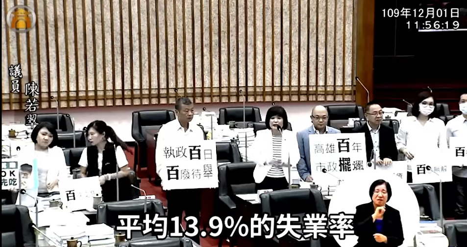 15歲到24歲，平均13.9%的失業率是今年1-6月的數據，當時市長是韓國瑜。   圖：翻攝自Wecare高雄臉書