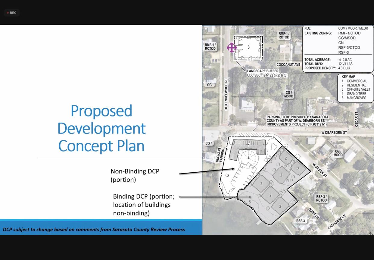 Buchan’s Bayside, a mixed-use development that would include a waterfront restaurant and 12 paired villas, is being proposed for the site of the former Buchan’s Landing resort.
