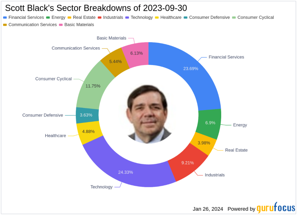 WR Berkley Corp Leads as Scott Black's Top Portfolio Addition in Q3 2023