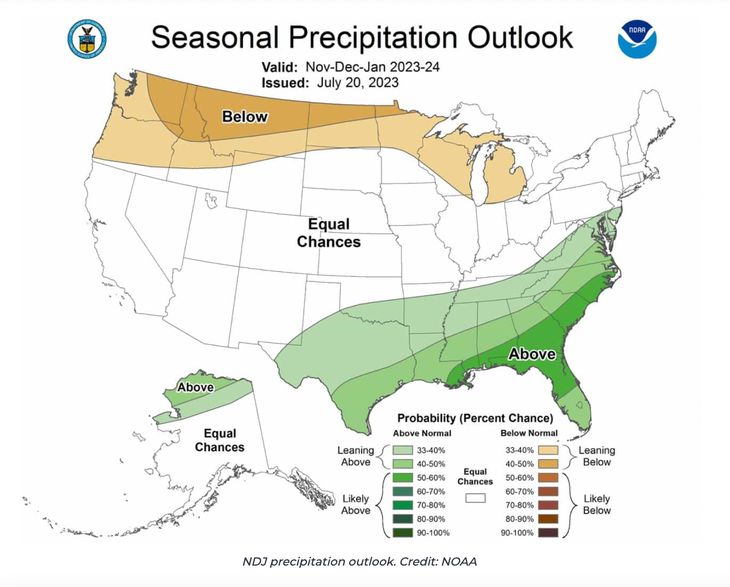 NOAA precip chart