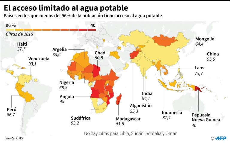 Mapamundi con los países en los que menos del 96% de la población tiene acceso al agua potable