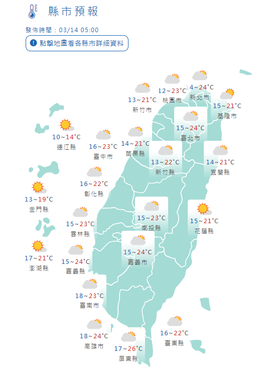 3/14全台縣市氣溫。中央氣象署