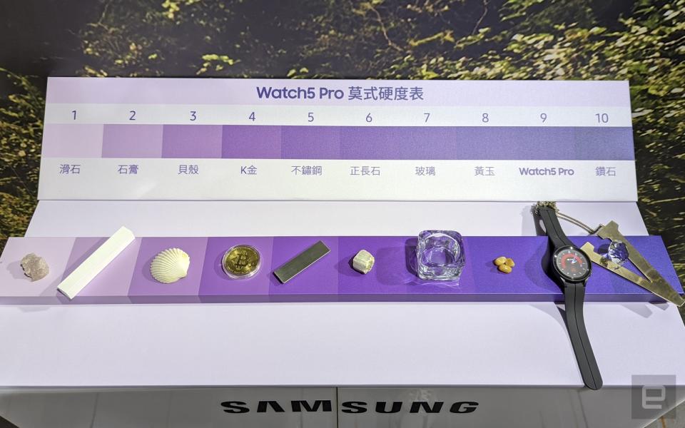 Samsung Galaxy Watch5 Pro