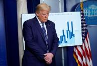 U.S. President Trump leads the daily coronavirus task force briefing at the White House in Washington