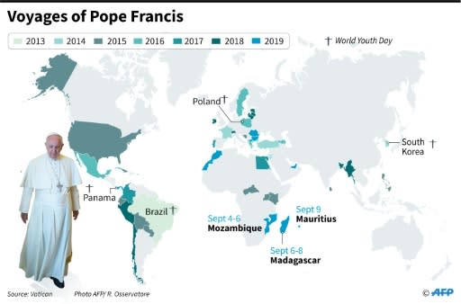 World map showing the voyages of Pope Francis