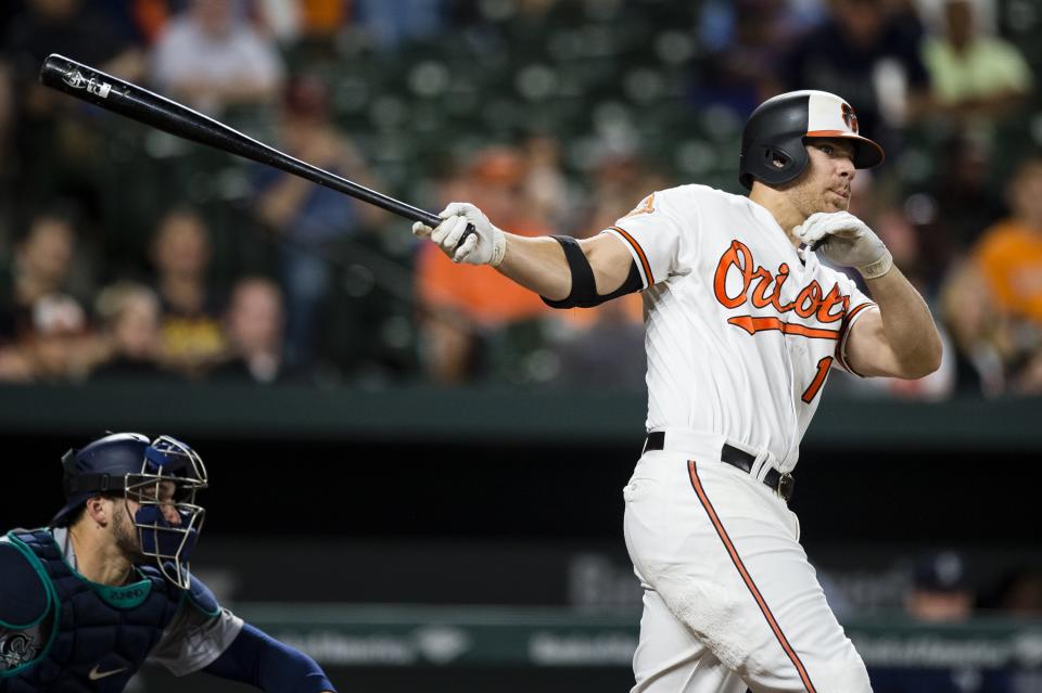 Chris Davis leads the Orioles’ impressive legion of home run hitters. (Photo by Patrick McDermott/Getty Images)