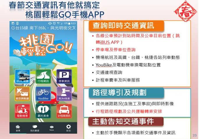 桃警分局運用社群軟體傳遞交通資訊，建議用路人躲避交通雷區。