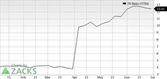 Peabody Energy (BTU) is a pretty good value pick, as it has decent revenue metrics to back up its earnings and is seeing solid earnings estimate revisions as well.