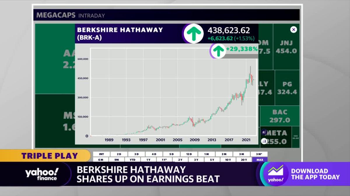 Berkshire Hathaway stock rises on earnings beat