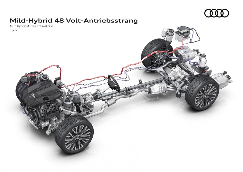 Audi-Mild-hybrid-13.jpg