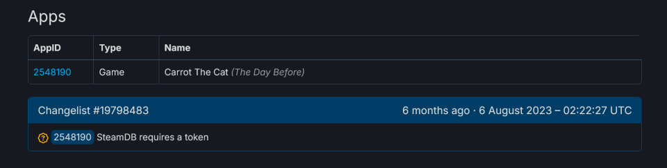 First SteamDB entry for Carrot the Cat (The Day Before)