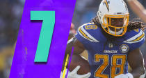 <p>Criticizing Anthony Lynn for playing Melvin Gordon with a big lead is hindsight. The problem was that Gordon shouldn’t have played at all. It might cost the Chargers a shot at the AFC West. (Melvin Gordon) </p>