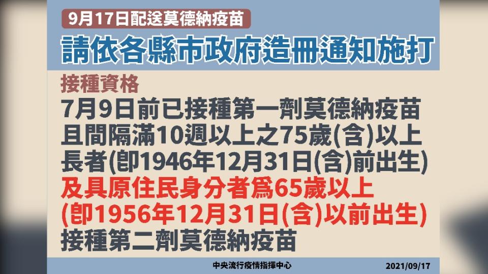 9月17日莫德納疫苗，依各縣市政府造冊通知施打。（圖／中央流行疫情指揮中心）