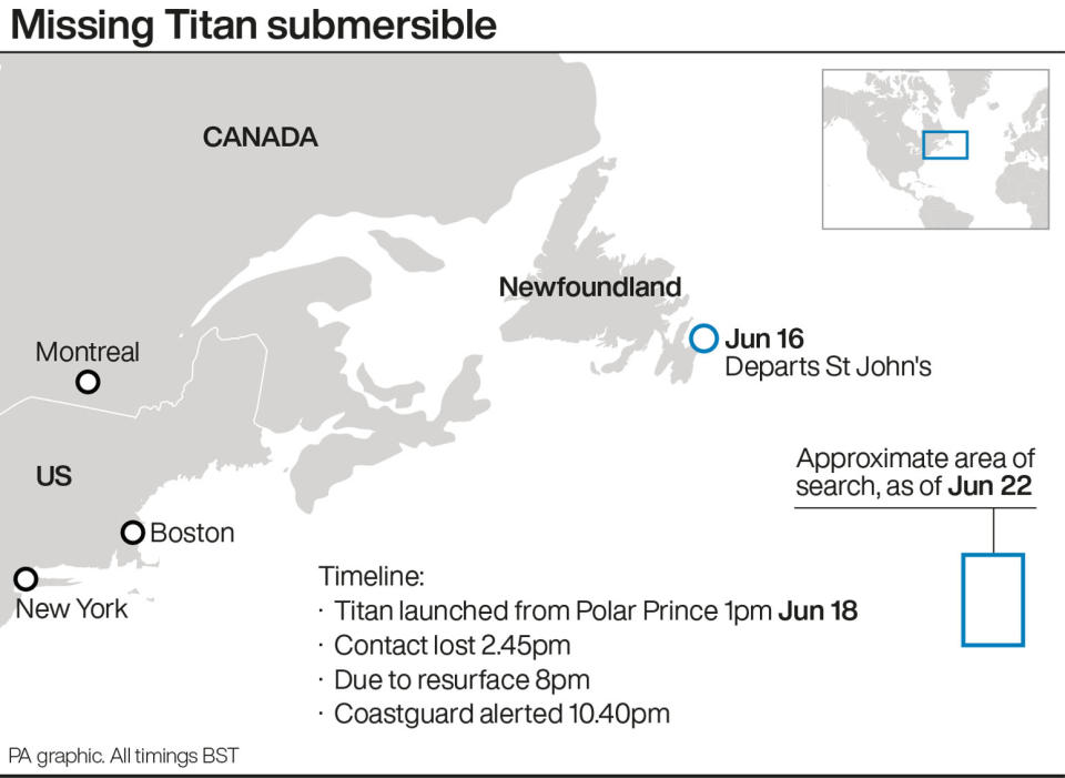 Missing Titan submersible. (PA)