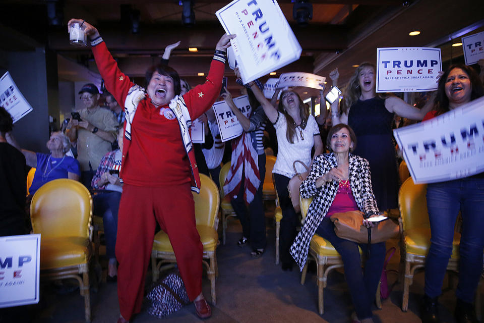 Election night in California