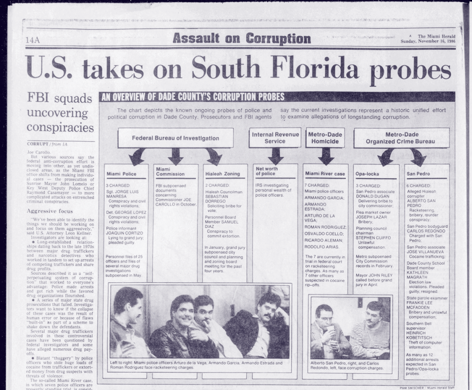 Cobertura de Miami Herald de las investigaciones de corrupción del FBI sobre políticos de Miami a mediados de los años ochenta.