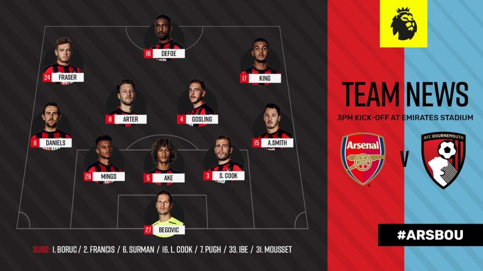 How we lined up against Arsenal. Still don’t understand it to be honest…