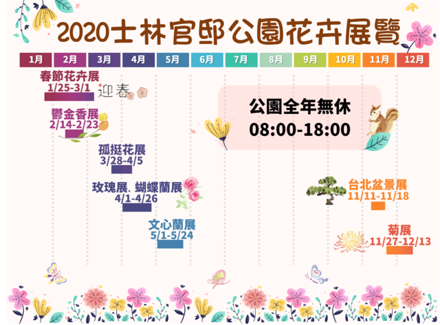 2020花展時間。(北市公園處提供)