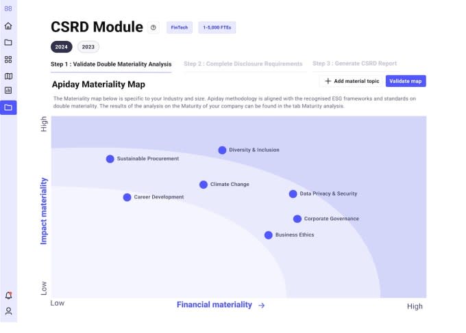 Apiday maps