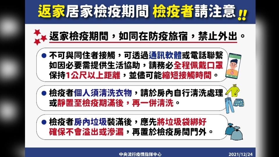 返家居家檢疫期間，檢疫者請注意！（圖／中央流行疫情指揮中心）