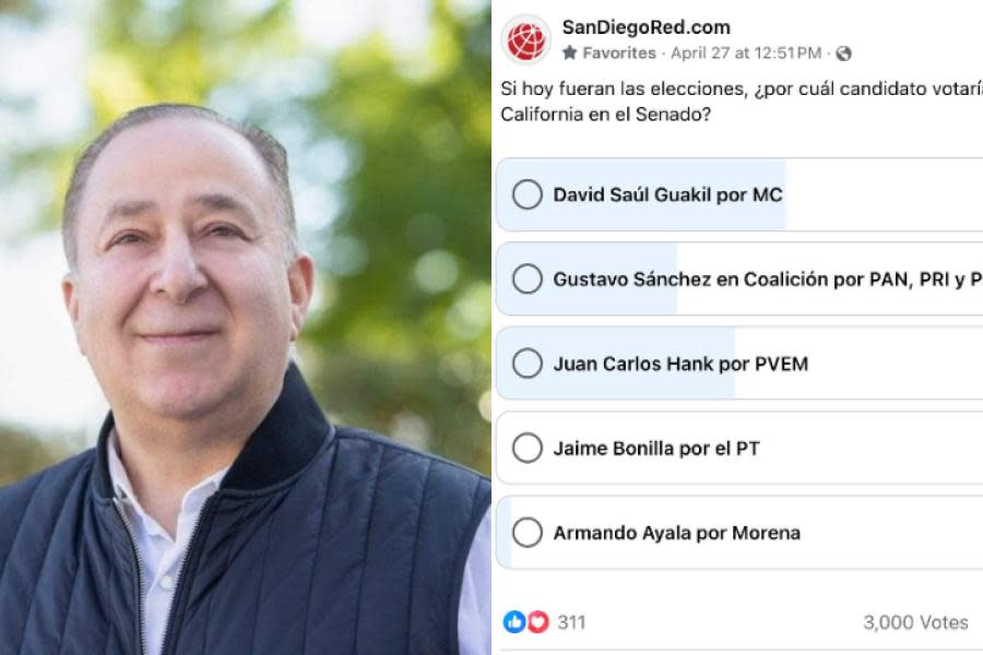 Triunfa candidato a senador David Saúl Guakil en encuesta con el 40% de los votos