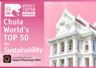 朱拉隆功大學躋身2024年《泰晤士高等教育》（THE）影響力排名「可持續發展大學」世界前50強