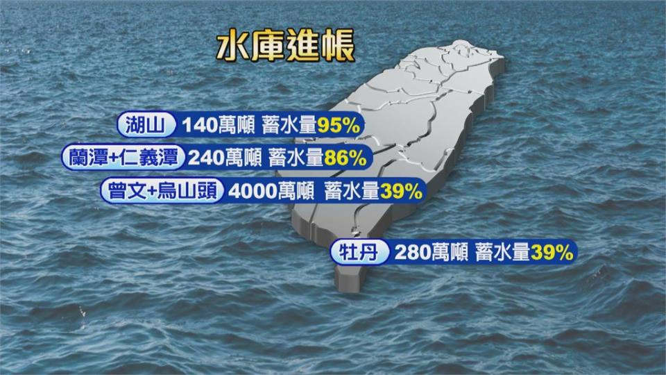 梅雨鋒面報到！全台有雨當心「行星尺度級」雨勢開炸