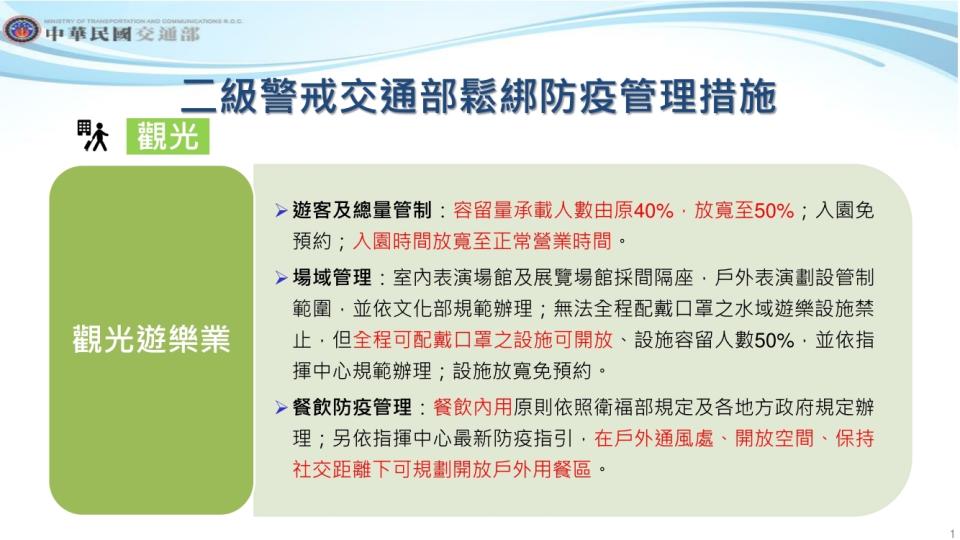 因應疫情自7/27起調降為二級警戒，交通部鬆綁防疫管理措施。(交通部提供)