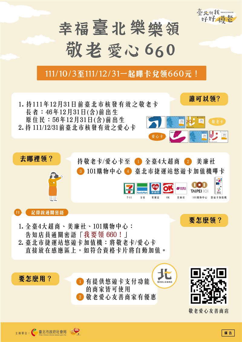 台北市政府日前宣布發放敬老卡及愛心卡每卡660元。（圖／翻攝自台北市社會局網站）