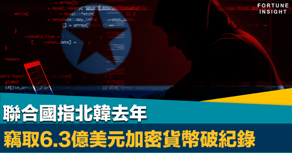 黑客攻擊｜聯合國報告指北韓去年竊取6.3億美元加密貨幣破紀錄    並資助發展導彈計劃