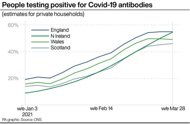 HEALTH Coronavirus